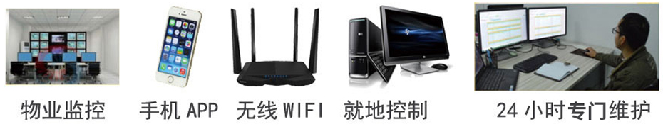 遠程維護