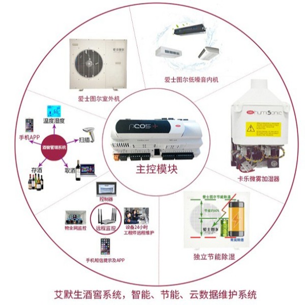 酒窖設(shè)備定制